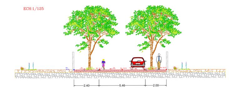 B3E-Travaux de voirie